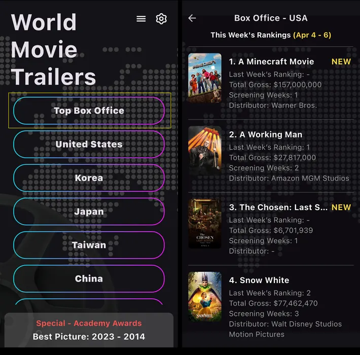 World Movie Trailer screenshot